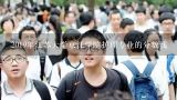 2019年江苏大学京江学院护理专业的分数线