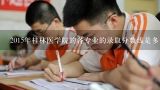 2015年桂林医学院的各专业的录取分数线是多少