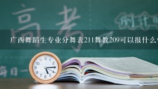 广西舞蹈生专业分舞表211舞教209可以报什么学校？文化分大概要多少分？