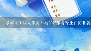 求河北工程大学美术类2012年各专业在河北省录取分数线，文化加联考成绩录取的那种，艺术类有没有英语小分？我是河北省的，有没有知道的或者考上的学长说一下？谢谢了。