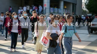 求二本医科大学排名，及各校国家重点学科